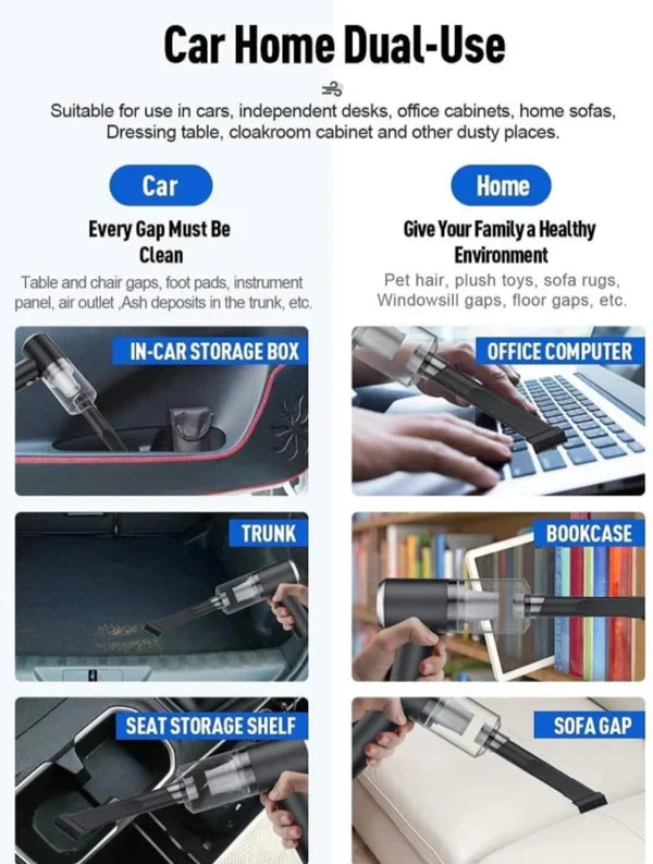 Wireless Car Vacuum & Air Blower (High Power Portable Cleaner)