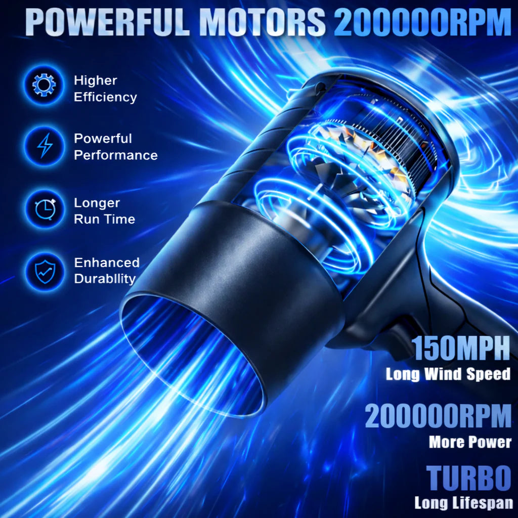 Jetblower - The Most Powerful Rechargeable Turbo Air Blower System (20,000 RPM)